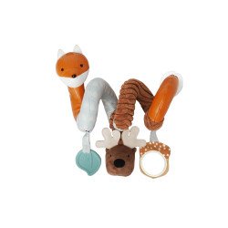 Spirale d'activités