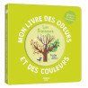 Les Saisons